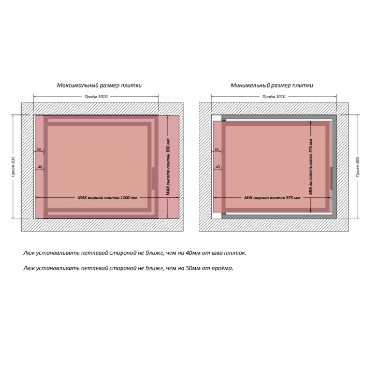 Люк одностворчатый Shagma 100х80 ревизионный под плитку ЛС1000x800Г 6 Люк одностворчатый Shagma 100х80 ревизионный под плитку ЛС1000x800Г — изображение 6