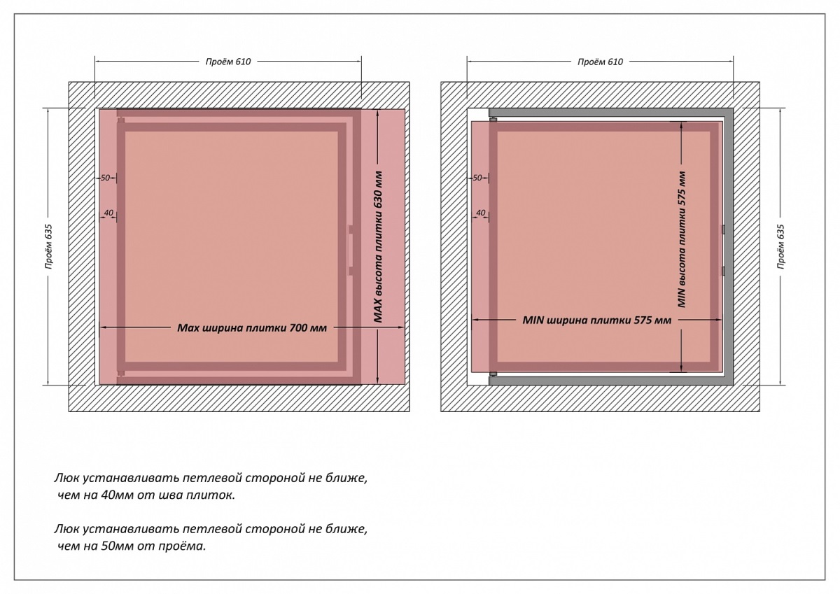 Люк одностворчатый Shagma 60х60 ревизионный под плитку ЛС600x600К 7 Люк одностворчатый Shagma 60х60 ревизионный под плитку ЛС600x600К — изображение 7