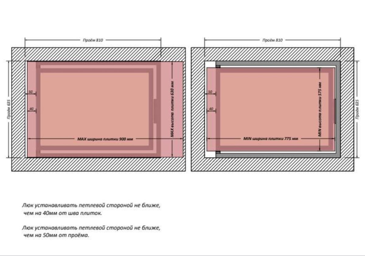 Люк одностворчатый Shagma 80х60 ревизионный под плитку ЛС800x600Г 7 Люк одностворчатый Shagma 80х60 ревизионный под плитку ЛС800x600Г — изображение 7